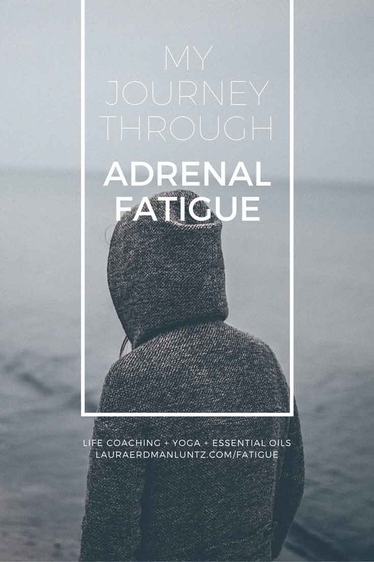 Adrenal Fatigue Banner